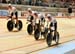 2012 Track World Championships, Melbourne
