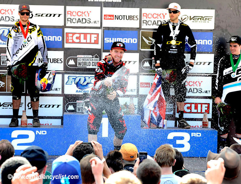 Windham World Cup
