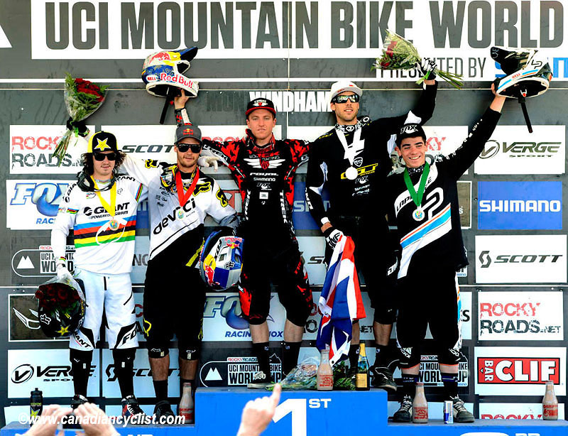 Windham World Cup