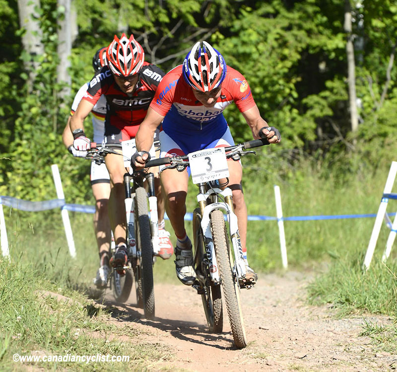 Windham World Cup