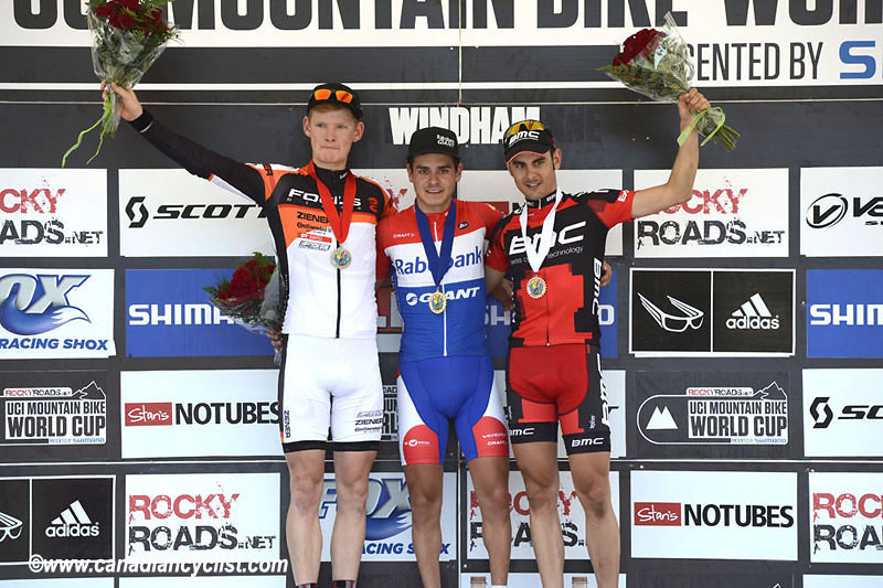 Windham World Cup