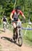 Windham World Cup