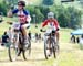 Windham World Cup