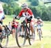 Windham World Cup