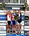 Windham World Cup