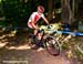 Windham World Cup