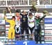 Windham World Cup
