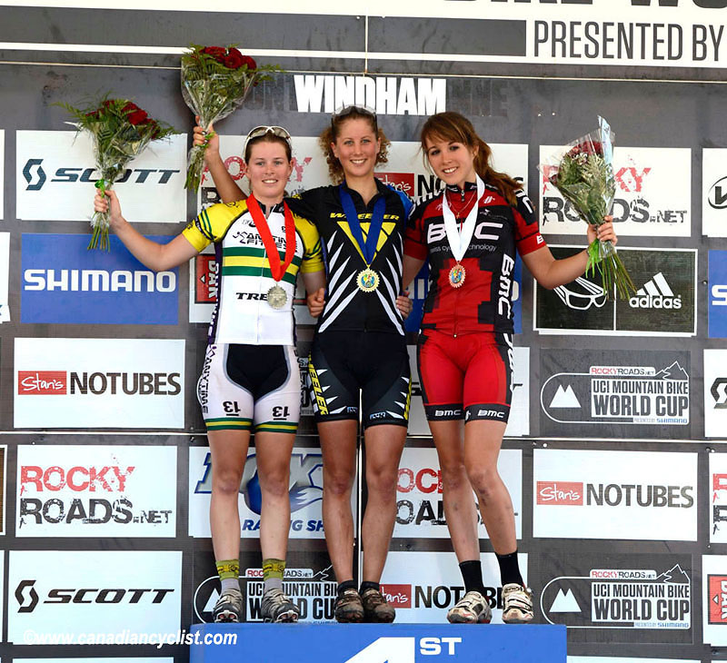 Windham World Cup