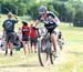 Windham World Cup