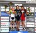 Windham World Cup