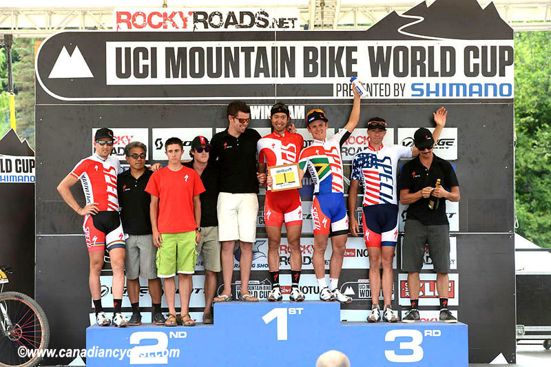 Windham World Cup