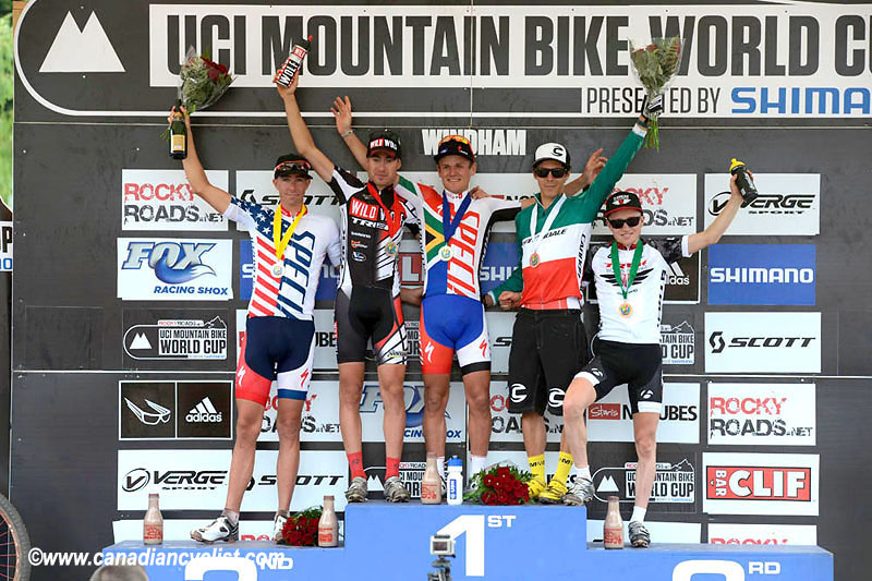 Windham World Cup