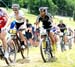 Windham World Cup