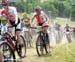 Windham World Cup