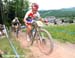 Windham World Cup