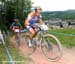 Windham World Cup