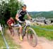 Windham World Cup