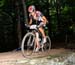 Windham World Cup