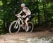 Windham World Cup