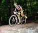 Windham World Cup