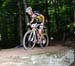 Windham World Cup