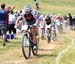 Windham World Cup