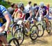 Windham World Cup
