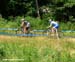 Windham World Cup