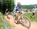 Windham World Cup