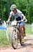 Windham World Cup