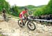 Albstadt World Cup 2013