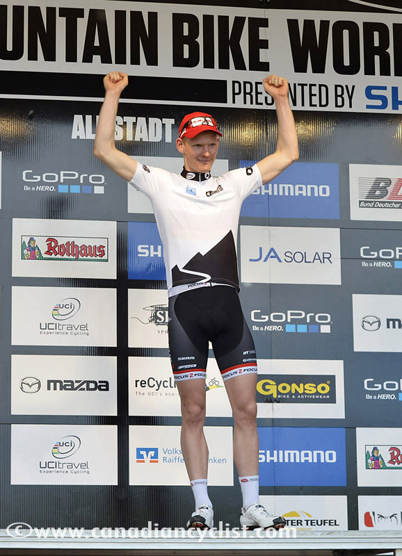 Albstadt World Cup 2013