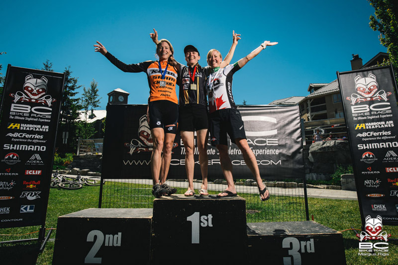 BCbikerace