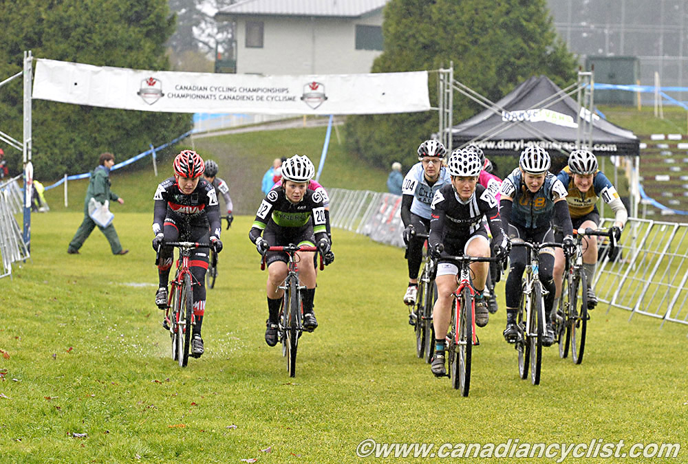 CrossNats