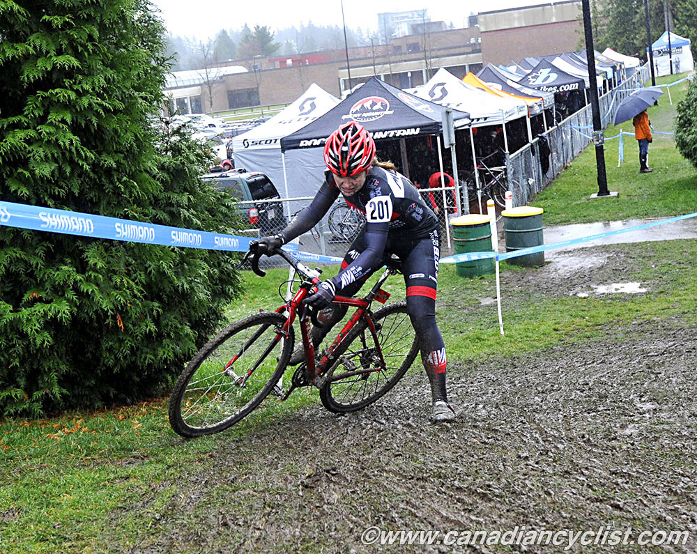 CrossNats