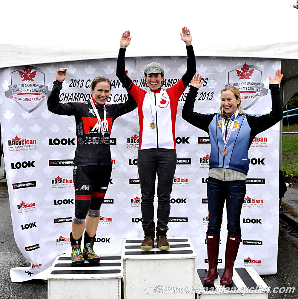 CrossNats