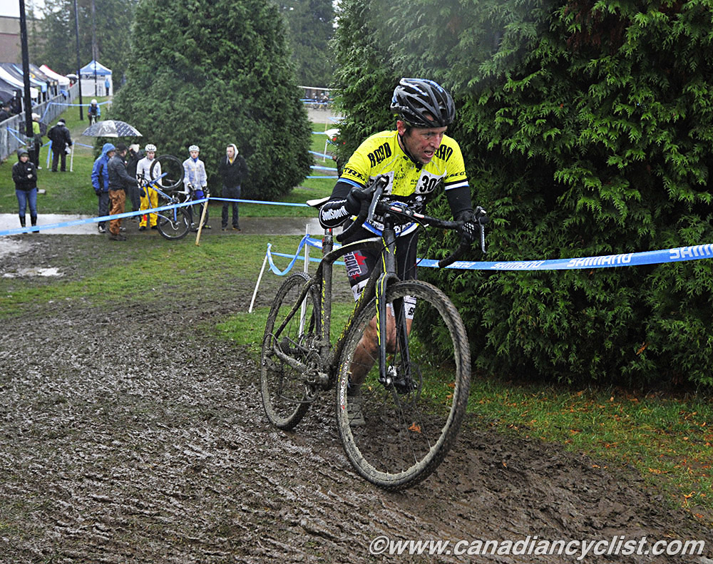 CrossNats