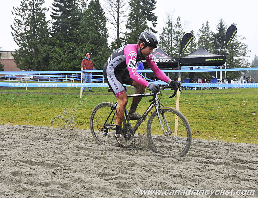 CrossNats