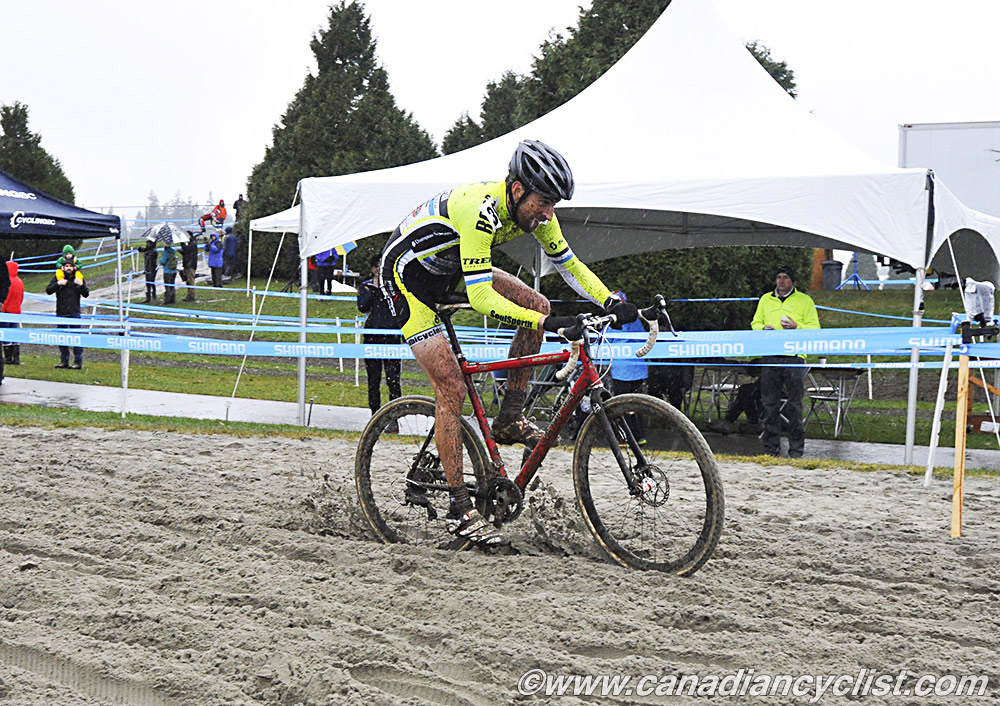 CrossNats
