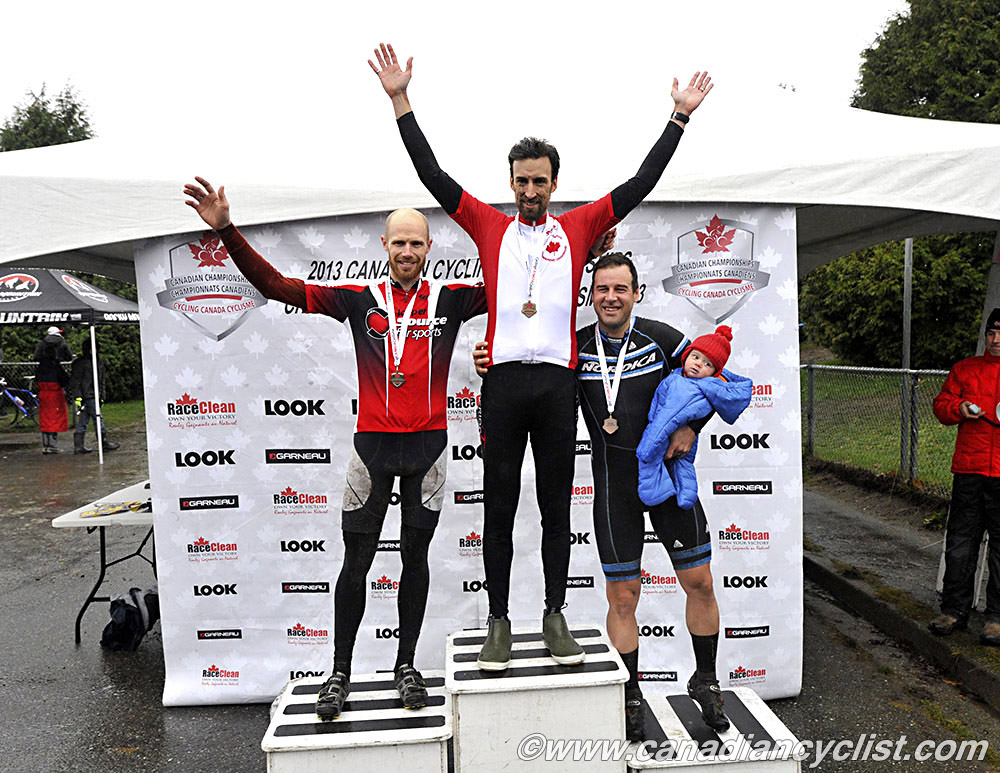 CrossNats