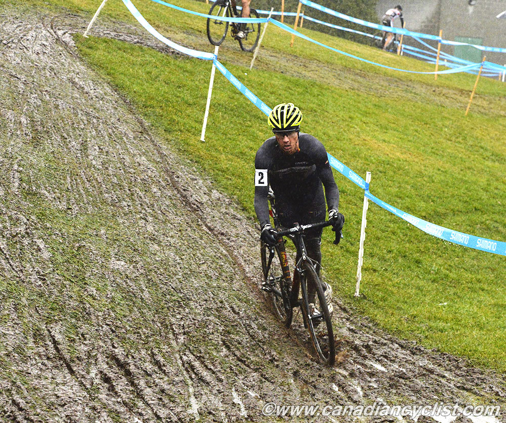 CrossNats