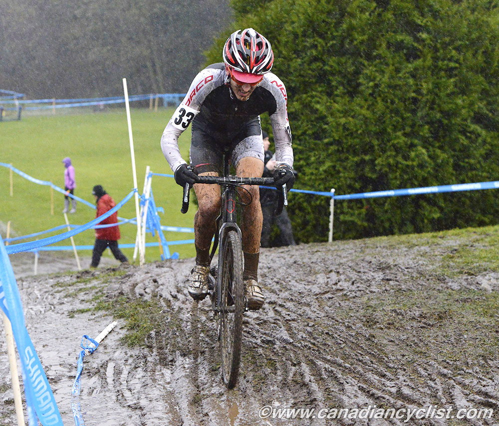 CrossNats