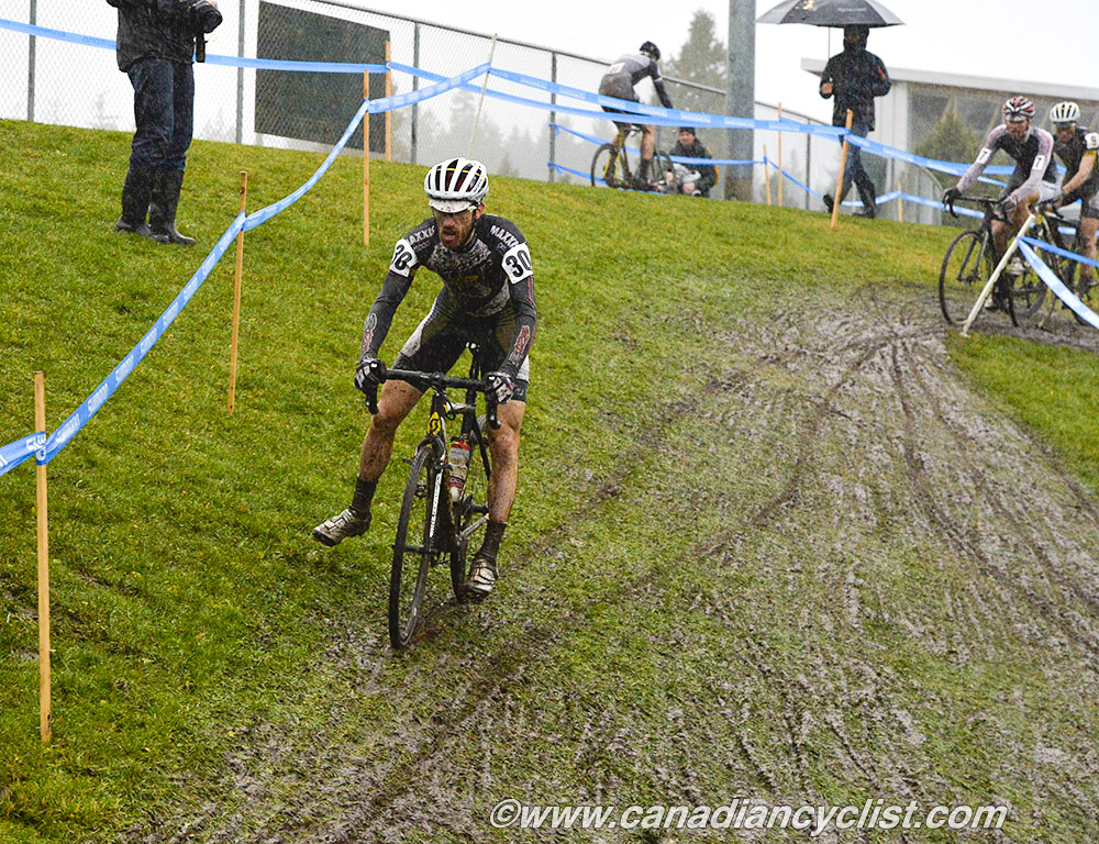 CrossNats
