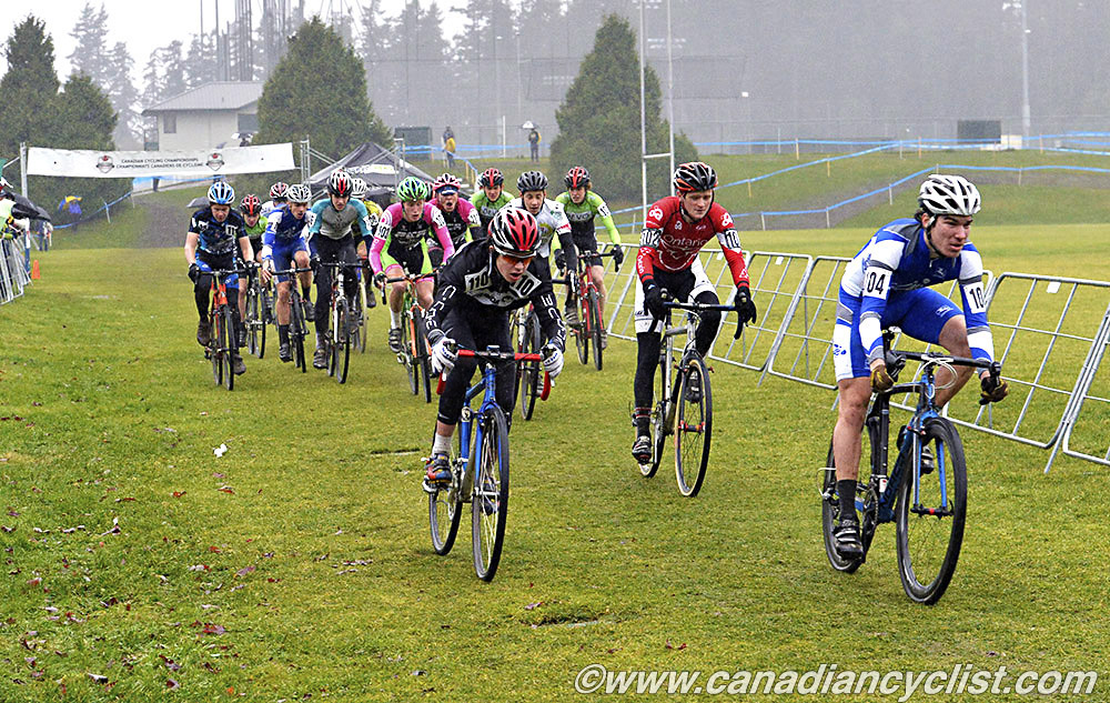 CrossNats