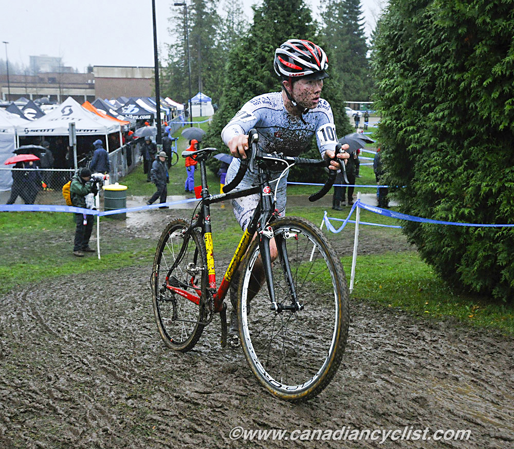 CrossNats