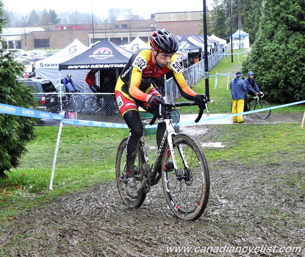 CrossNats