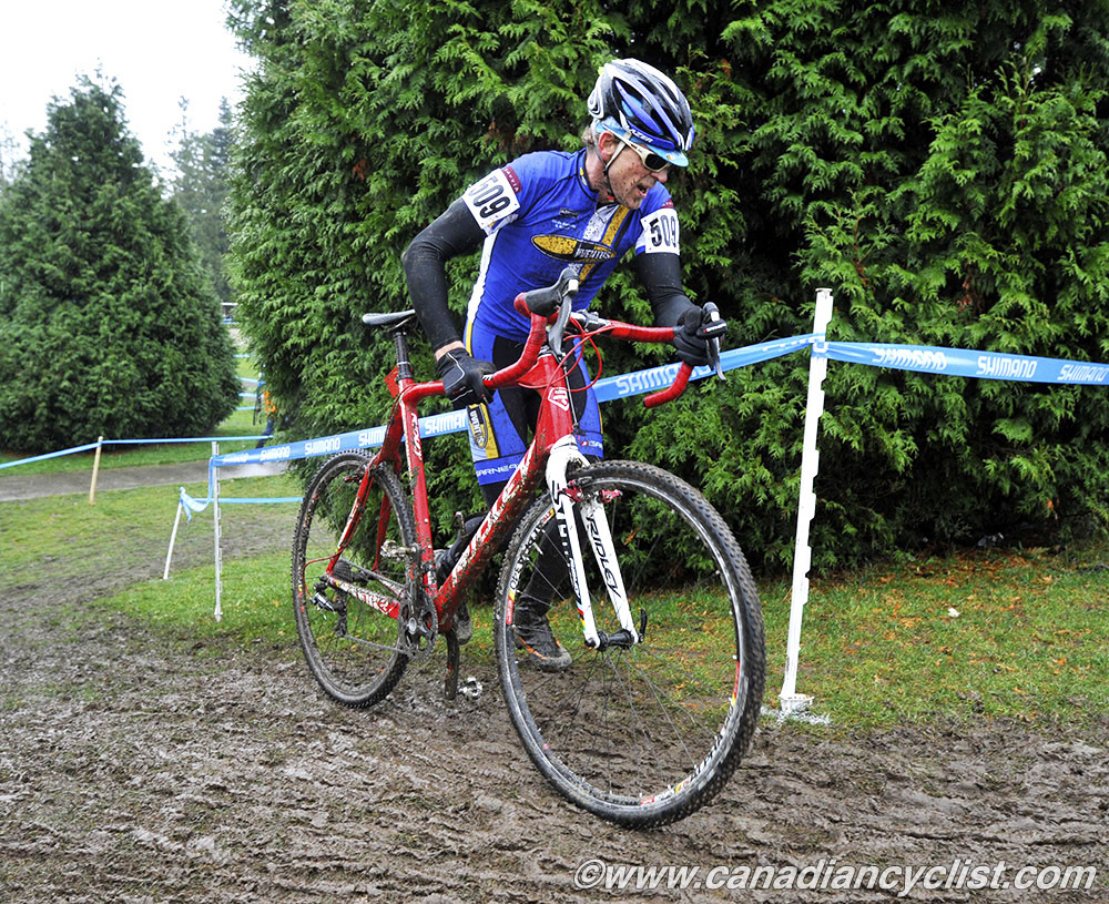 CrossNats