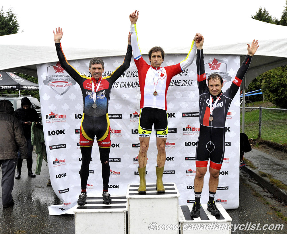CrossNats