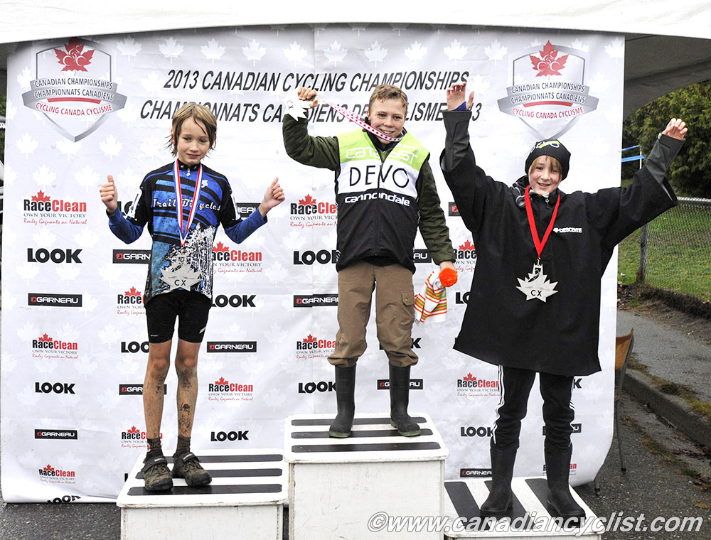 CrossNats