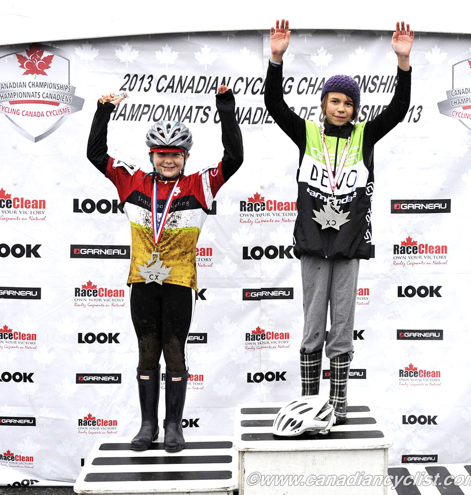 CrossNats